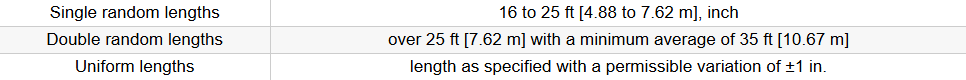 Length Range Of A252 GR2 GR3 Structural Pipe Length Range Of A252 GR2 GR3 Structural Pipe